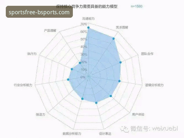 b体育在线平台合规性深度评测：从监管逻辑到用户体验的全面分析
