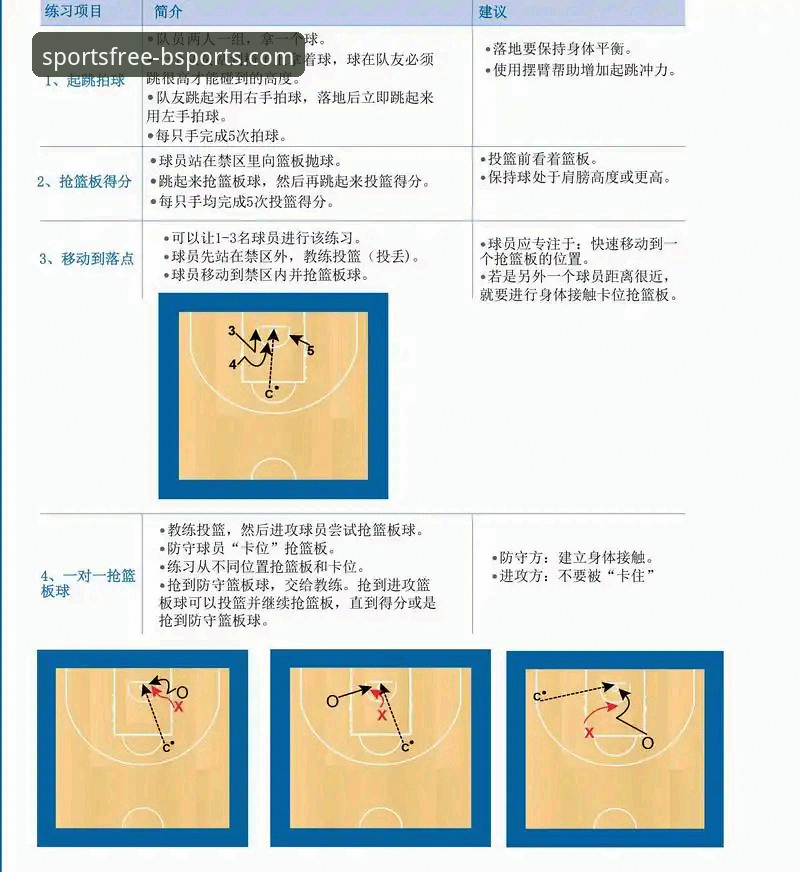 b体育最新活动必备 新手必看:b体育最新活动必备实战经验,资深用户教你如何玩转b体育在线平台