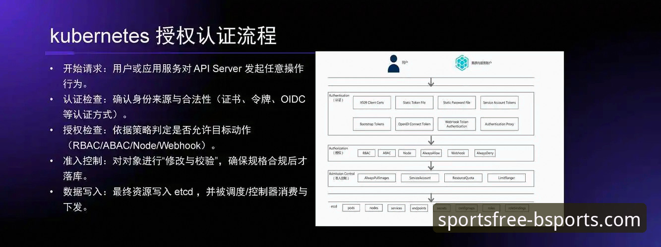 b体育在线平台访问难题深度解析：当官网进不去时的多维应对策略与行业趋势前瞻